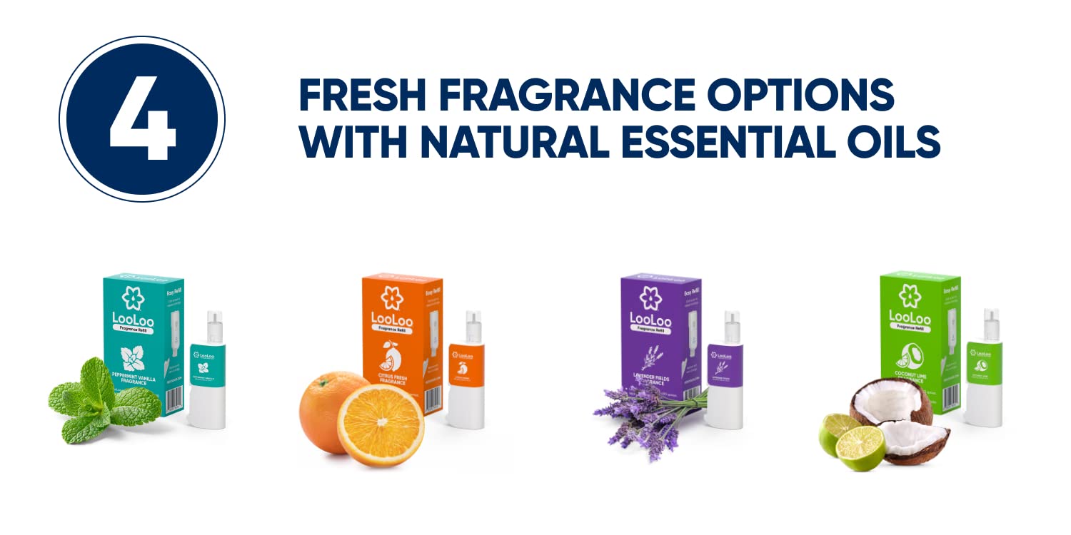 LooLoo Automatic Touchless Toilet Spray Starter Kit (Dispenser +1 Fragrance Bottle) - Citrus Fresh Fragrance