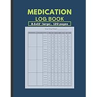 Log Book For Medications: Personalized Daily Log Book for Medication- Medication journal checklist | Medicine Tracker For Seniors, Adults, Caregivers And Kids.