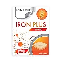 PatchMD – Iron Plus Topical Patches - 30 Days Supply