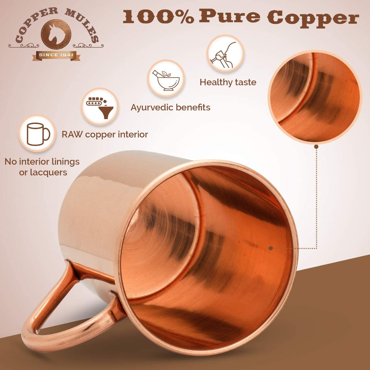 Moscow Mule PURE Copper Mugs Set of 2 by Copper Mules - Handcrafted of 100% Pure THICK Copper - Straight Smooth Finish - EasyCare Copper Interior - Strong Authentic Riveted Handle - Holds 16 ounces