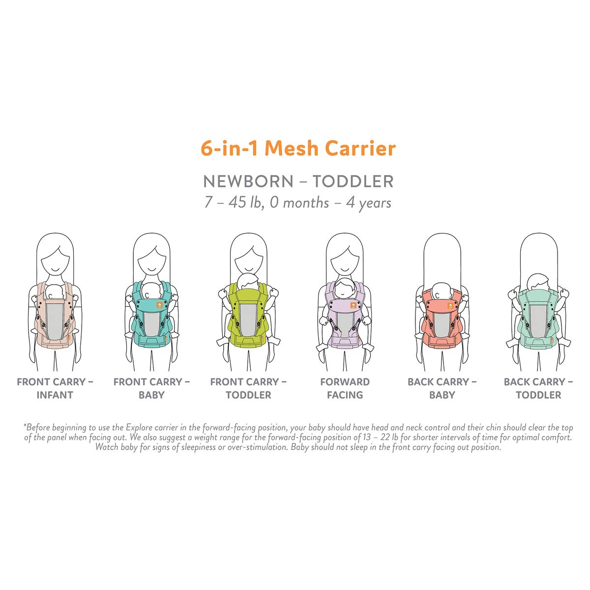 Baby Tula Coast Explore Mesh Baby Carrier, Adjustable Newborn to Toddler Carrier, Ergonomic and Multiple Positions for 7 – 45 pounds (Coast Infinite)