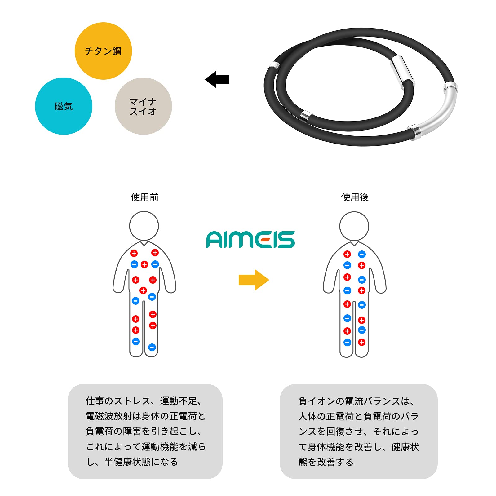 AIMEIS 静電気除去 ネックレス チタン 磁気 ゲルマニウム 男女兼用 シリコン 2サイズ (55cm, ブラック) - 5