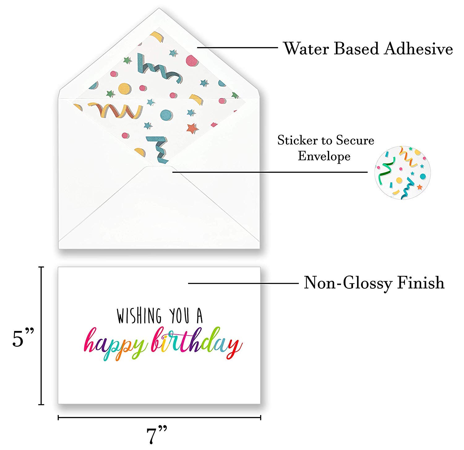 100 Happy Birthday Cards Bulk, Large 5x7 Inch Assorted, with Envelopes ,Stickers and Simple Greetings Inside , 10 Unique Designs, Thick Card Stock Box Set