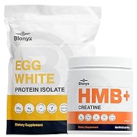 Blonyx Power & Strength Bundle, HMB+ Creatine & Egg White Protein Isolate, 30 Day Supply