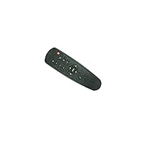 Remote Control for Monitor Audio Gold GX GXW-15 GXW15 Gloss Black Powered Subwoofers Speaker