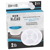 ZEUS H2EAU Replacement Water Fountain Filter, 2-Pack – Replacement Filter for The H2EAU Elevated Dog and Cat Drinking Water Fountain
