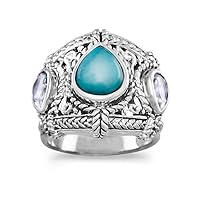 925 Sterling Silver Blue Topaz and Simulated Turquoise Ring Ornate Oxidized Two 5.5mm X 8.5mm Pear S Jewelry for Women - Ring Size Options: 10 6 7 8 9