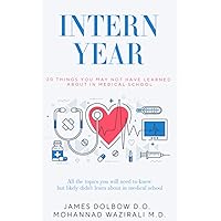 Intern Year: 20 Things You May Not Have Learned About In Medical School