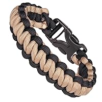 CooB Solid Bronze Paracord Buckle Shackle Clasp Lock Bead BEAR GRIZZLY -  Luxury Metal Hand-Casted Buckles Shackles Clasps for Custom Paracord  Bracelet