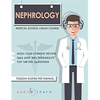 Nephrology - Medical School Crash Course (Medical School Crash Courses)