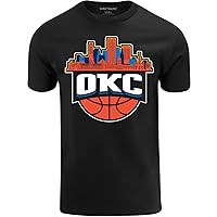 ShirtBANC Basketball City Inspired Shirt Collection Urban Tees for Ballers