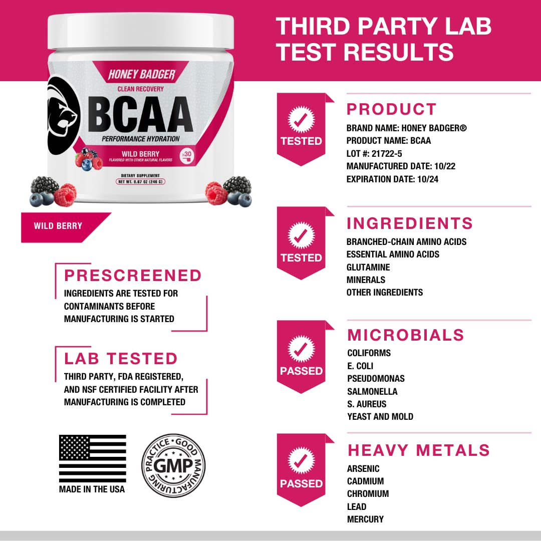 Honey Badger BCAA Amino Acids Electrolytes Powder, Keto, Vegan, Sugar Free BCAAs + EAA with L-Glutamine for Men & Women, Hydration & Post Workout Muscle Recovery Drink Mix, Wild Berry, 30 Servings
