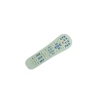 HCDZ Replacement Remote Control for Kenwood VR-707 VR-707A VR-715 VR-715S VR-716 VR-716A KRF-V7070D KRF-V7070DS A/V AV Audio Video Surround Receiver
