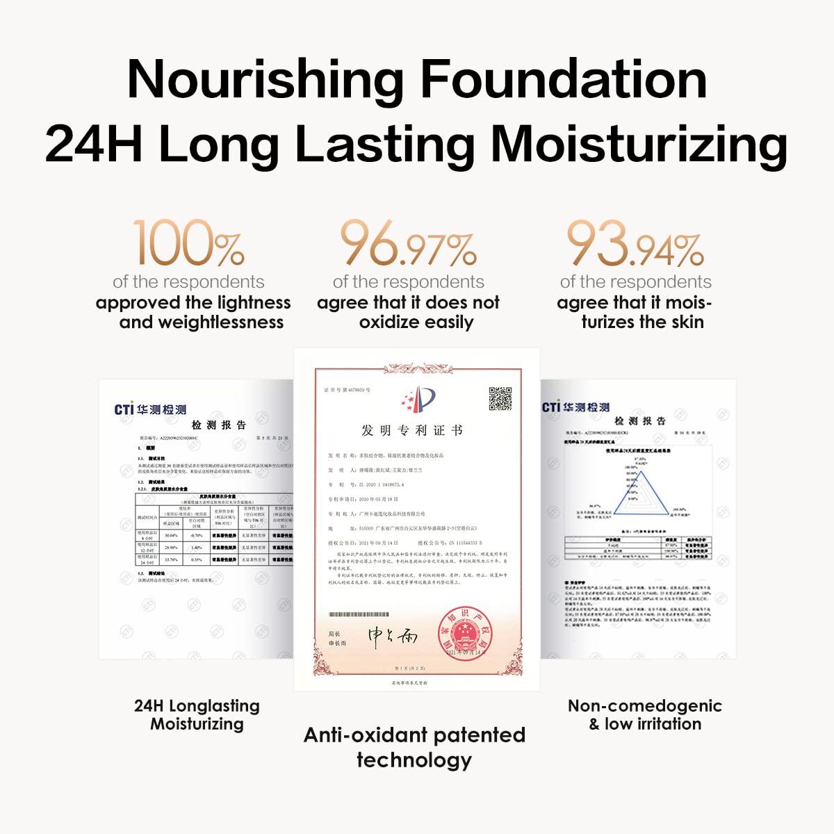 Carslan Sheer Liquid Foundation With Hydrating Serum, 24H Long-Lasting Moisturization, Medium Full Coverage, Anti-Aging, Build Dewy Health Skin, W01 Nude Beige, 1 FlOz