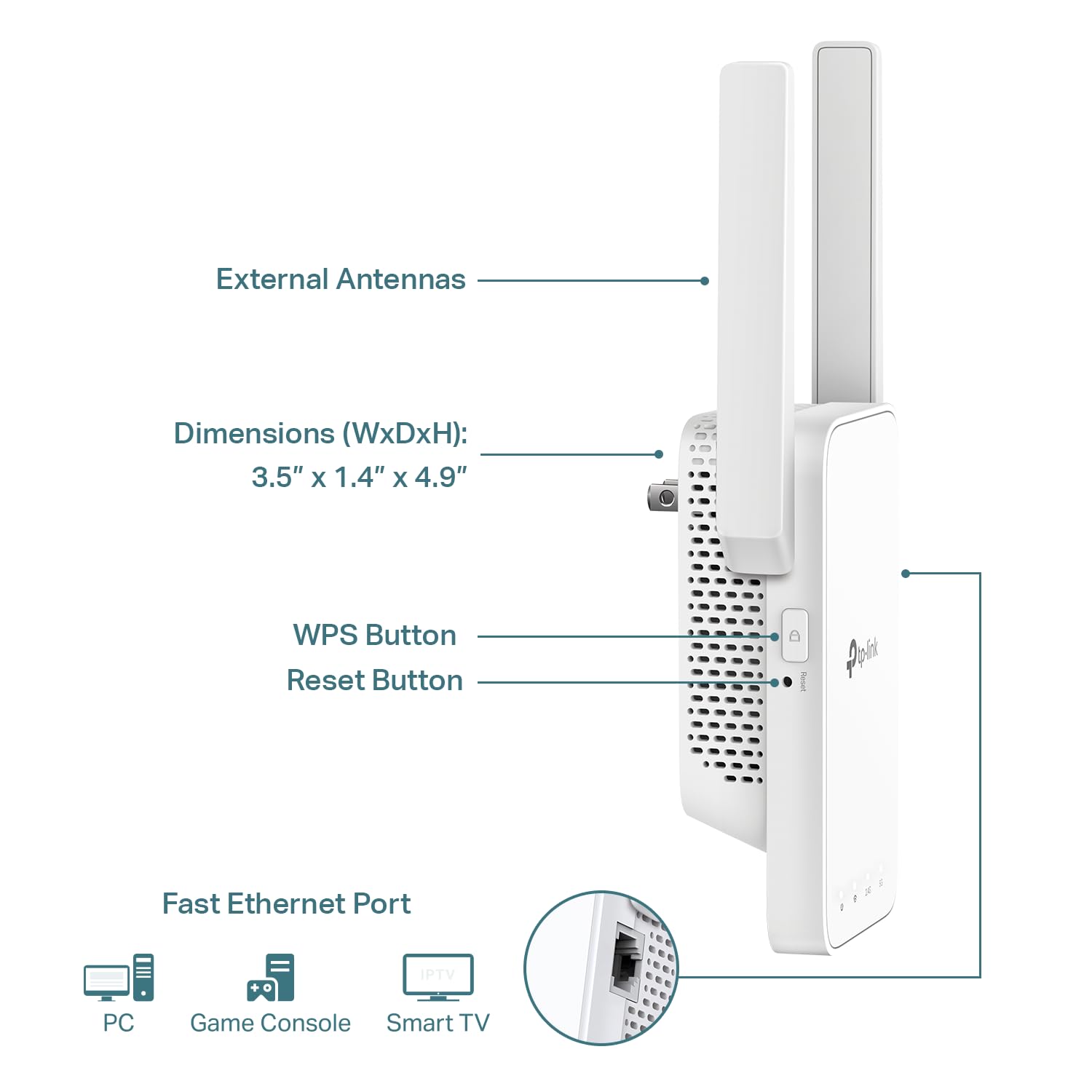 TP-Link WiFi Extender with Ethernet Port, 1.2Gbps signal booster, Dual Band 5GHz/2.4GHz, Up to 89% more bandwidth than single band, Covers Up to 1500 Sq.ft and 30 Devices ,support Onemesh (RE315)