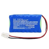 Battery for Dranetz Equipment, Survey, Test, BP-HDPQ-SP (Equipment, Survey, Test 6.72Wh Ni-MH 9.6V 700mAh)