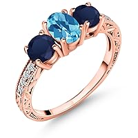 Gem Stone King 2.32 Ct Oval Checkerboard Swiss Blue Topaz Blue Sapphire 18K Rose Gold Plated Silver Ring