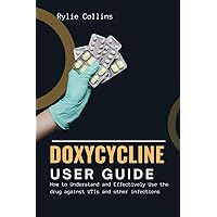 Doxycycline User Guide: How to Understand and Effectively Use the drug against UTIs and other infections