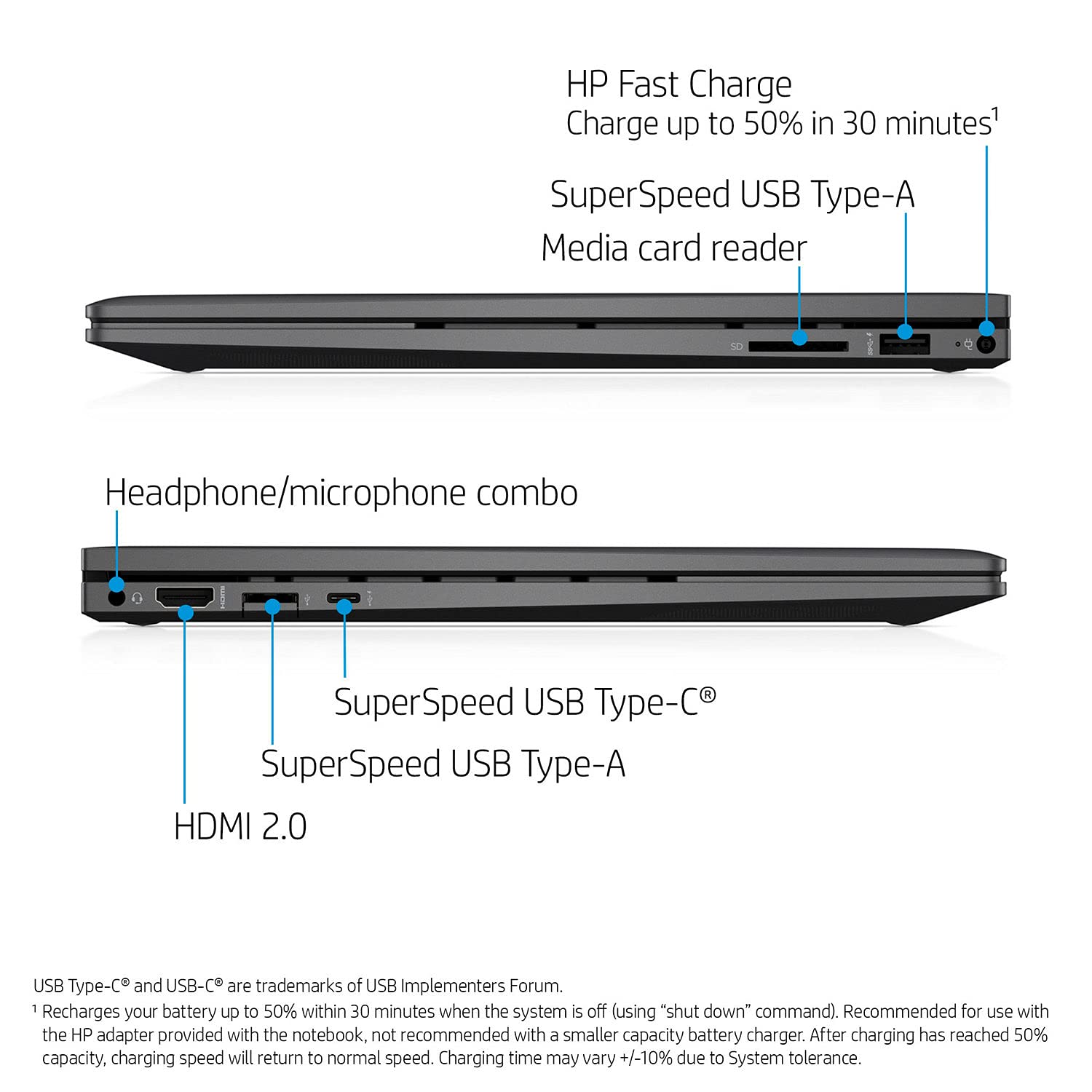 HP Envy x360 2-in-1 Flip Laptop, 15.6