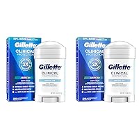 Gillette Clinical Antiperspirant and Deodorant for Men, Arctic Ice Scent, 2.6 oz (Pack of 2)