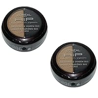 L'Oreal Paris HiP Studio Secrets Professional Concentrated Shadow Duos, Mischief, 0.08 Ounce, 2 Pack, .16 Oz. Total