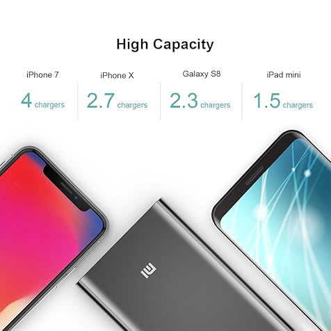 Portable Charger, Xiaomi Mi Slim Power Bank Pro 10000mAh, 18W Fast Charging Aluminum Battery Pack for iPhone X 8 7 6 Samsung Galaxy S9 S8 S7 Android. Fast rechargeable via USB-C port