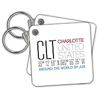 3dRose Key Chains Splendid text CLT, Charlotte, United States, location coordinates (kc-311110-1)