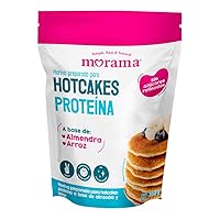 Protein Pancake Mix (1)