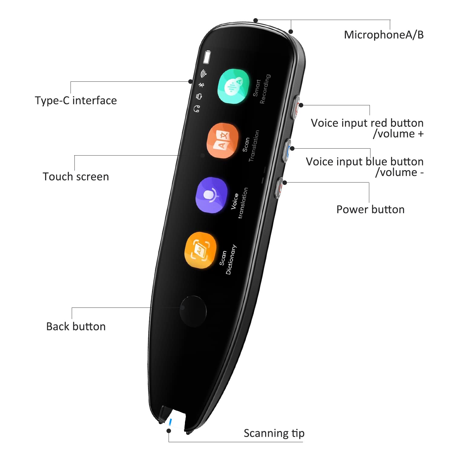 Buoth Vormor Translation Pen scan X5 | Translator Voice Translator Device | 112 Languages | Text-to-Speech Scanner Reader Pen | OCR/Wi-Fi | Voice Translator for Meetings Travel Learning