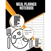 Meal Planner Log Book: meal planner and grocery list 52 week, cookbook inventory list for women and girls to diet
