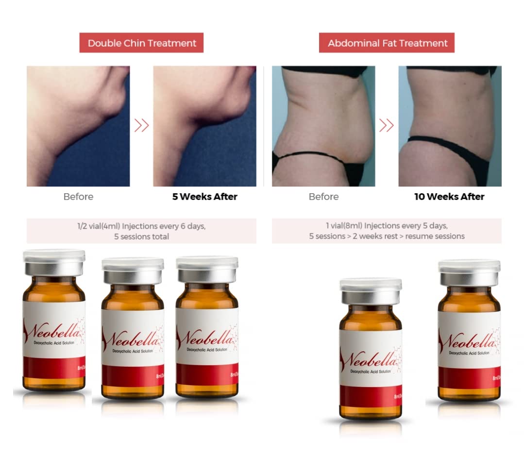 Fat & Cellulite Dissolver Kit + Booster Kit Accelerates Results | Permanently Remove Stubborn Fatty Areas of Face and Body