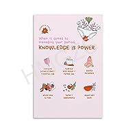 Health Knowledge Poster Menstruation Guide Knowledge Art Poster Canvas Painting Wall Art Poster for Bedroom Living Room Decor 08x12inch(20x30cm) Unframe-style