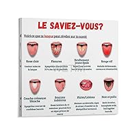 Different Tongue Symptoms Posters Tongue Diagnosis Disease Posters (7) Canvas Painting Posters And Prints Wall Art Pictures for Living Room Bedroom Decor 16x16inch(40x40cm) Frame-style