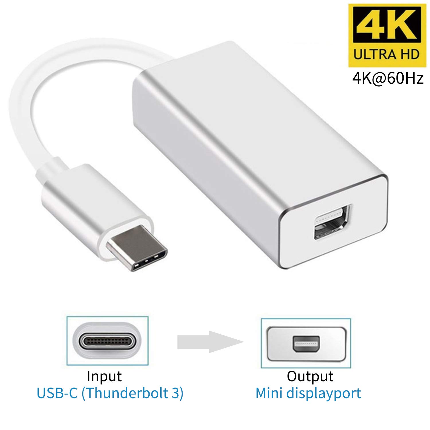Mua YMY USB C to Mini DisplayPort Adapter, Type C to Mini DP Converter  Compatible with MacBook Pro 2016/2017, Chromebook Pixel, Dell XPS Convert  to LED Cinema Display, iMac, Dell Monitor (Silver)