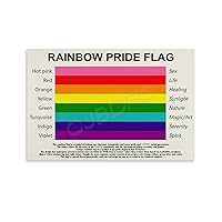 MOJDI Rainbow Flag Poster Pride Wall Art LGBTQ+ Art Poster Gay Pride Rainbow Flag Poster (5) Canvas Painting Wall Art Poster for Bedroom Living Room Decor 12x08inch(30x20cm) Unframe-style