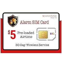 SpeedTalk Alarm SIM Card for GSM Business Office Home Burglar Anti-Theft Security System & Monitoring | 3 in 1 Simcard - Standard Micro Nano | No Contract 30 Days Wireless Service ($5 Alarm SIM Kit)