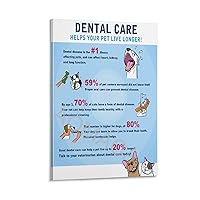 RCIDOS Dental Care Helps Your Pet Live Longer! Pet Hospital Poster Vet Posters Canvas Painting Posters And Prints Wall Art Pictures for Living Room Bedroom Decor 12x18inch(30x45cm) Frame-style