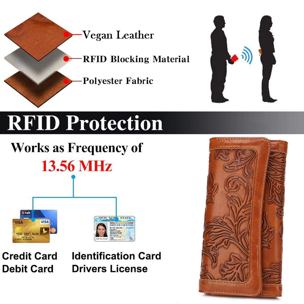 MEITRUE Women's Wallet Leather RFID Blocking Trifold Ladies Purse Embossed long Clutch Card Holder Phone Checkbook Organizer 2214