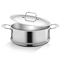 NutriChef 8-quart Steamer Insert with Lid - PFOA/PFOS Free Stainless Steel Stain-Resistant Steamer Insert Kitchen Cookware w/ Satin Interior, Polished Exterior, Cast Handles - Works w/ Model NCSSX45