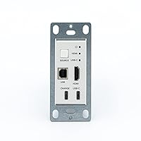 Room Solution for Education and Conference Room, Wall Plate