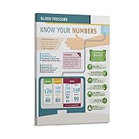 Blood Pressure General Knowledge Poster Blood Pressure Numerical Posters Canvas Wall Art Picture Modern Office Family Bedroom Living Room Decor Gift 08x12inch(20x30cm)