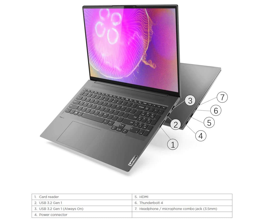 Lenovo 2023 Slim 7 Laptop 16