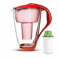 DAFI Glass Water Filter Pitcher with Alkaline Filter | 64 oz | waterdrip Water Purifier for Drinking Water, Clearly Filter jug, Water purifer | Red LED, BPA-Free | Made in Europe