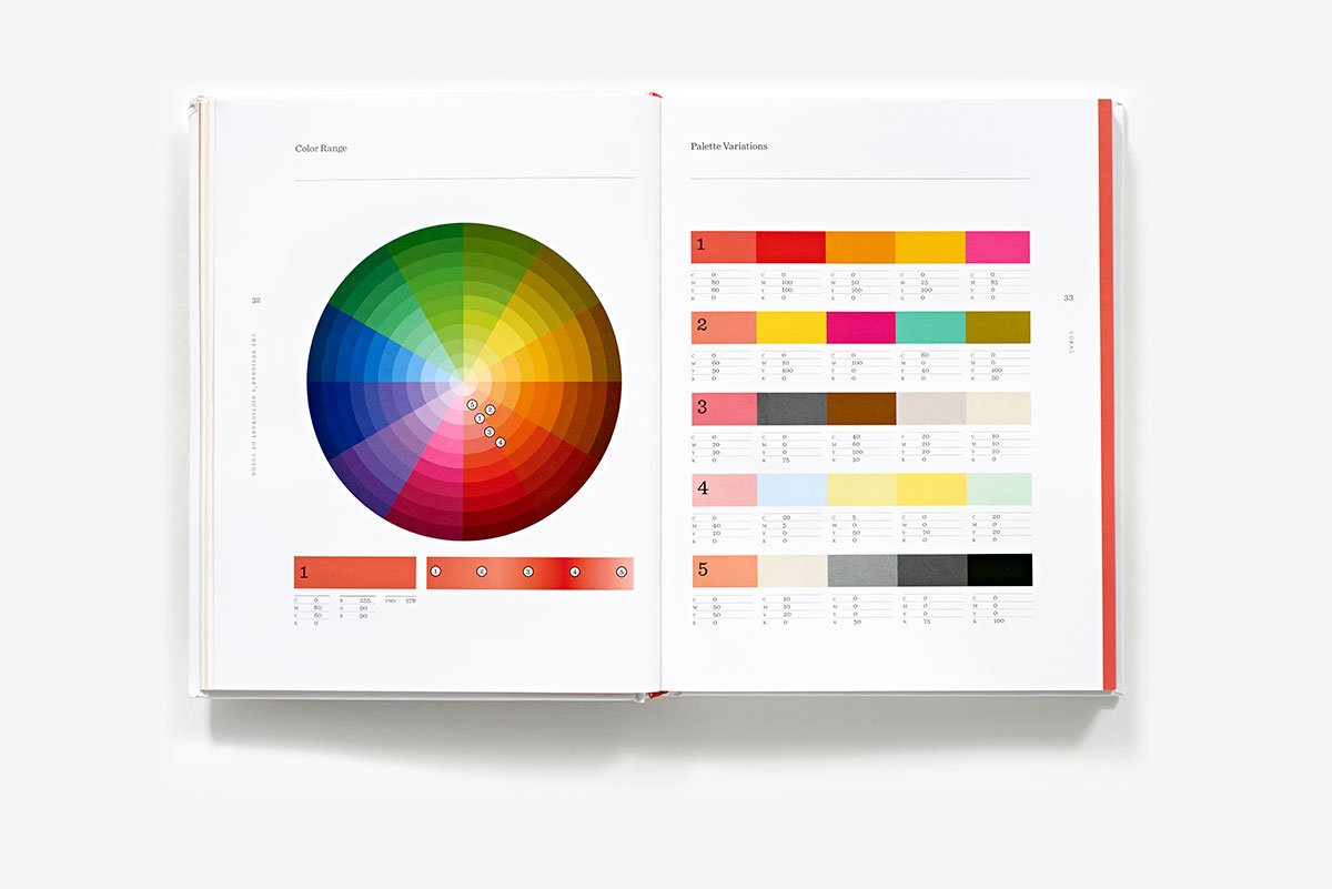 The Designer's Dictionary of Color