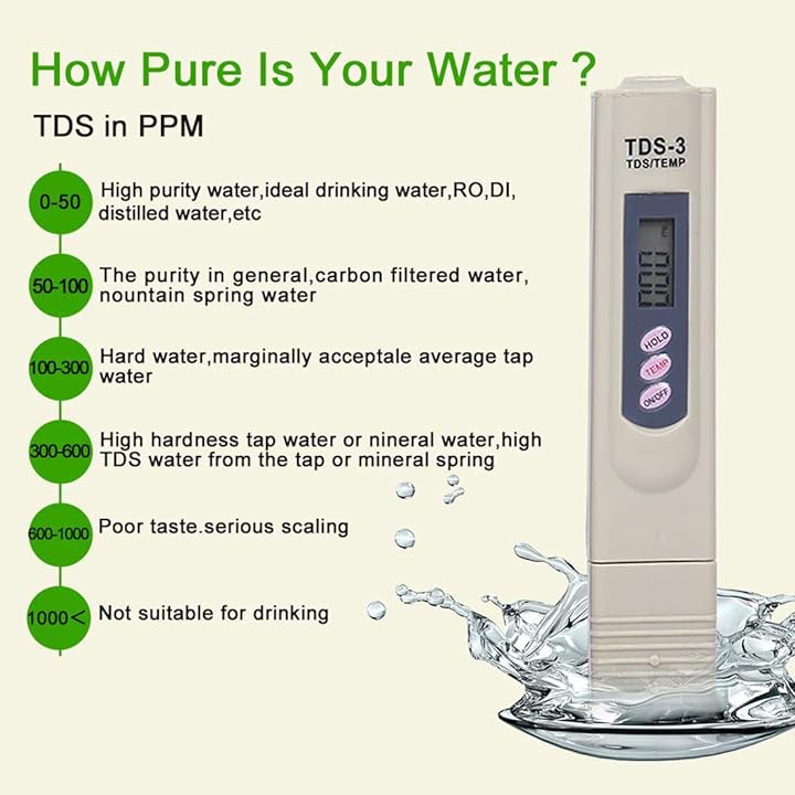 Water Test Kit Bundle 23 in 1, TDS Tester & cColi Water Quality Test 