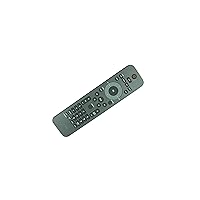 SZHKHXD Remote Control for Philips HES2800/12 HSB2351/F7B HSB4352 HSB4352/12 HSB4383 HSB4383/12 HSB4383/93 HSB4383/98 HES4900 Sound bar DVD Home Theater System