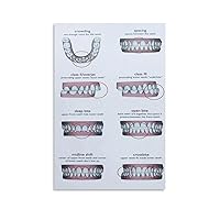 Posters Dental Plastic Poster Orthodontics Dental Care Art Poster Clinic Decorative Poster Canvas Painting Posters And Prints Wall Art Pictures for Living Room Bedroom Decor 08x12inch(20x30cm) Unfram