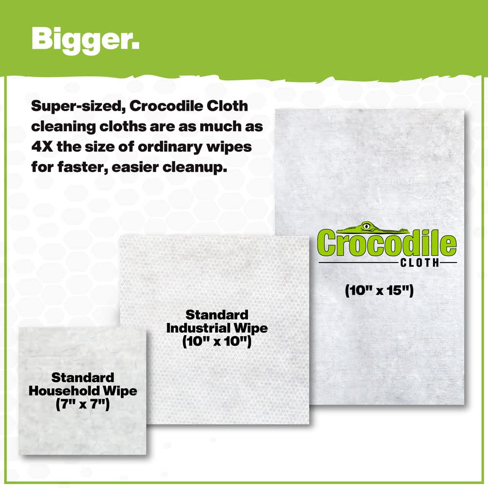 Crocodile Cloth Multi-Purpose Household Cleaning Wipes - The Stronger Easier Way To Clean Grease, Dirt, Dust, Grime, & Glue From Hands, Tables, and More - 80 Oversized Wipes - 8 PK Case