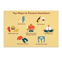 XIAOHUANG Acid RefluxHeartburn Food Guide Gastritis Grocery List Poster (2) Canvas Poster Bedroom Decor Office Room Decor Gift Unframe-style 12x08inch(30x20cm)