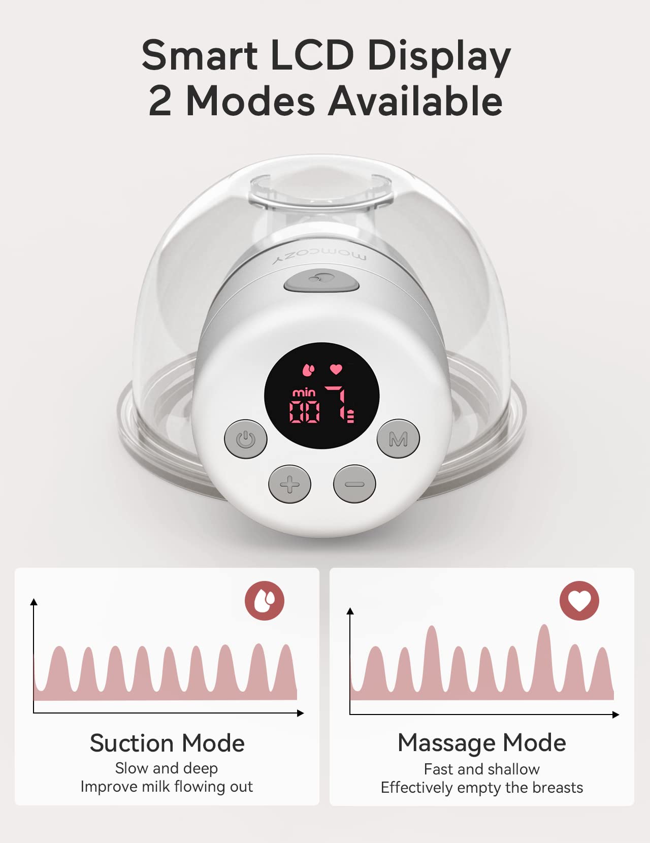 Momcozy Wearable Breast Pump, S12 Double Hands Free Breast Pump, LCD Display, Low Noise & Painless, 2 Modes & 9 Levels Electric Breast Pump Portable, 24mm Flange, 2 Pack